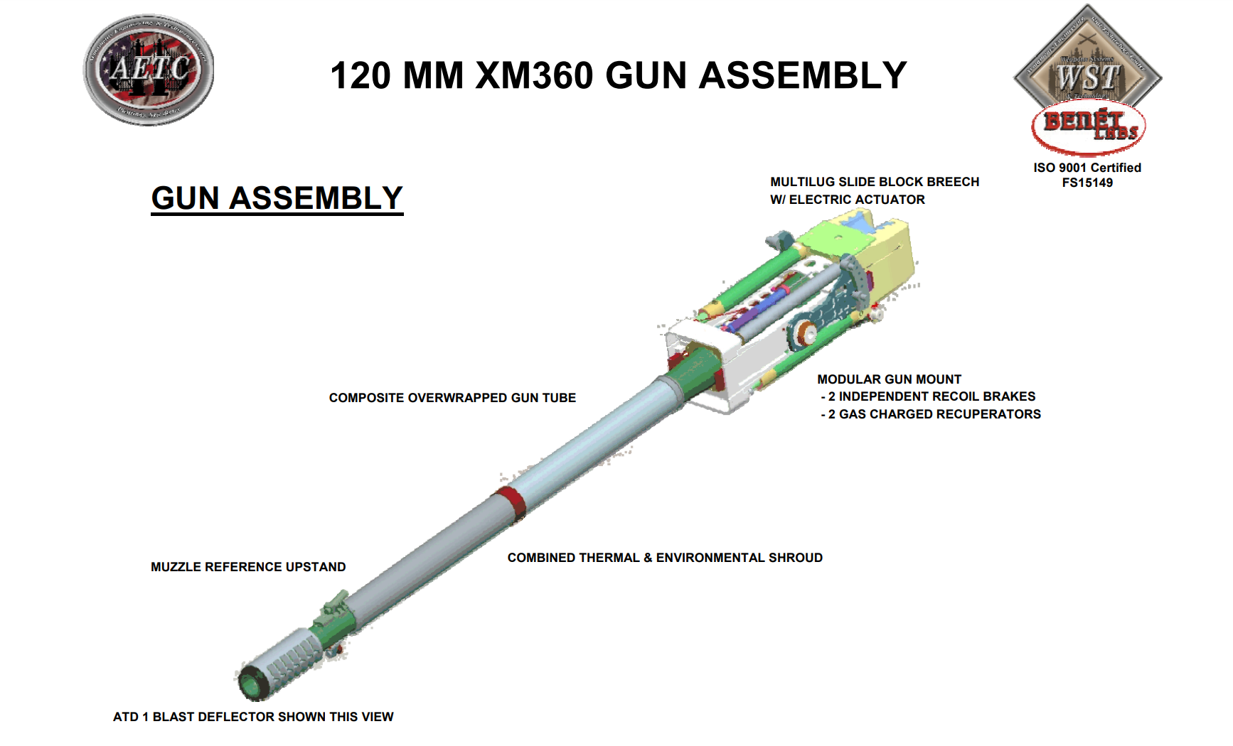 The XM360 gun used on the AbramsX.
