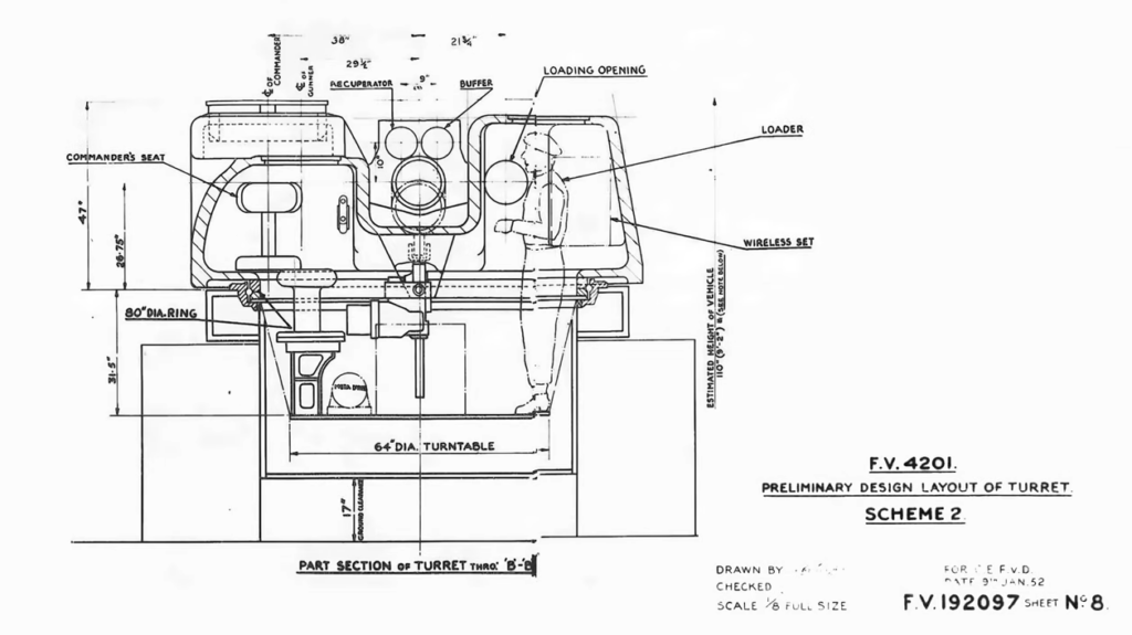 FV4201 Chieftain cleft turret blueprint.